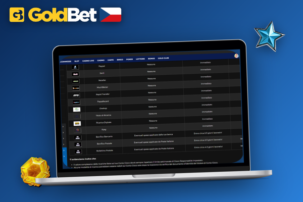 Bankovní převod a Bitcoin pro vysoké vklady v Goldbet Casino až 250 000 Kč denně