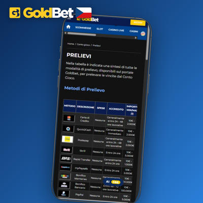 Rychlý výběr přes e-peněženky Revolut a Google Pay v Goldbet Casino